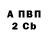 A-PVP СК КРИС William Sakawa